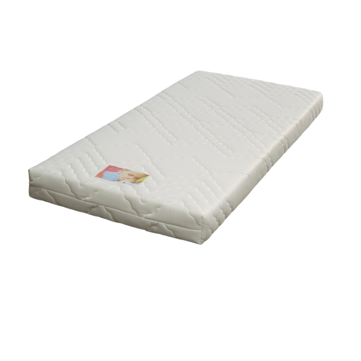 Pocketveringmatras Pocketveringmatras